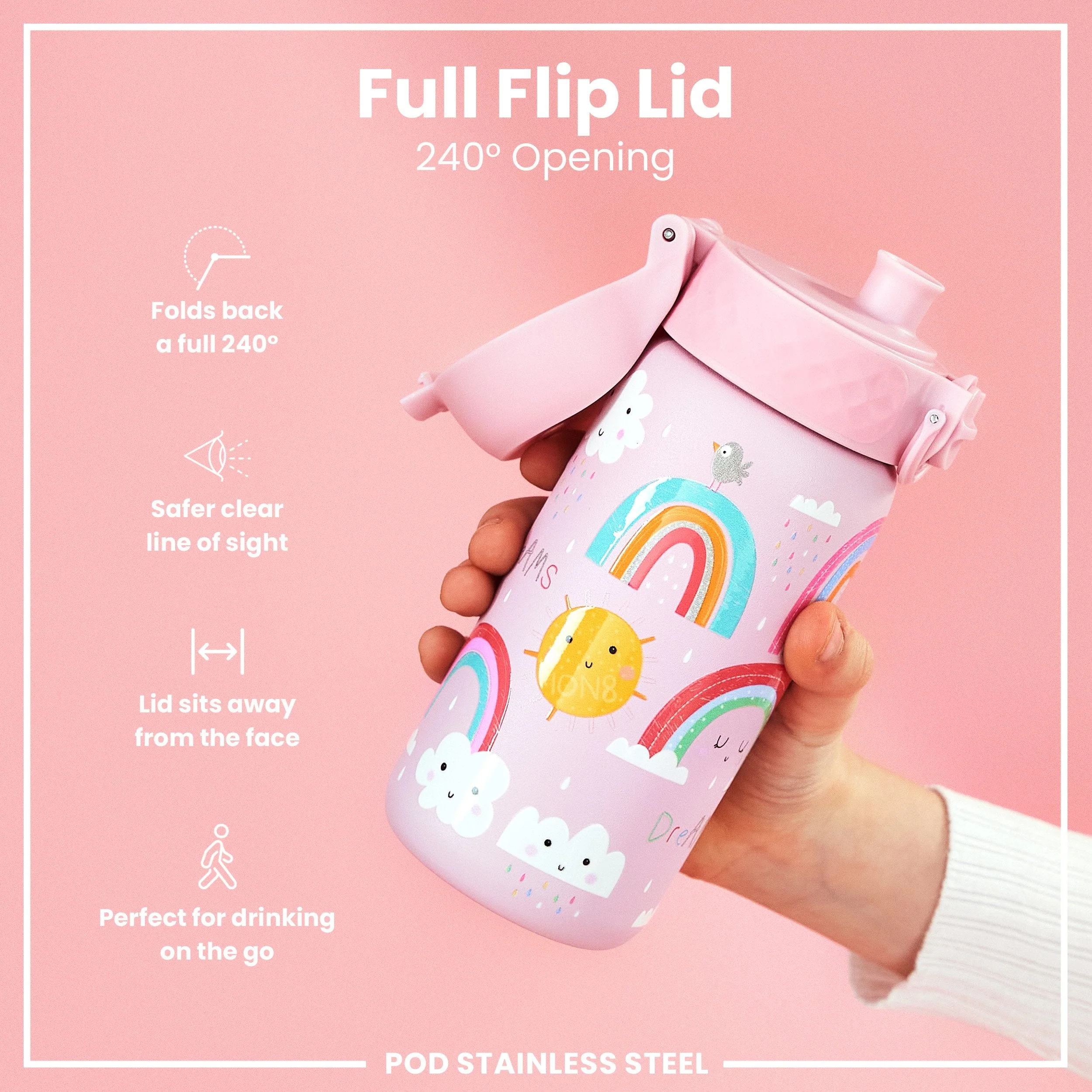 Produktbild 4